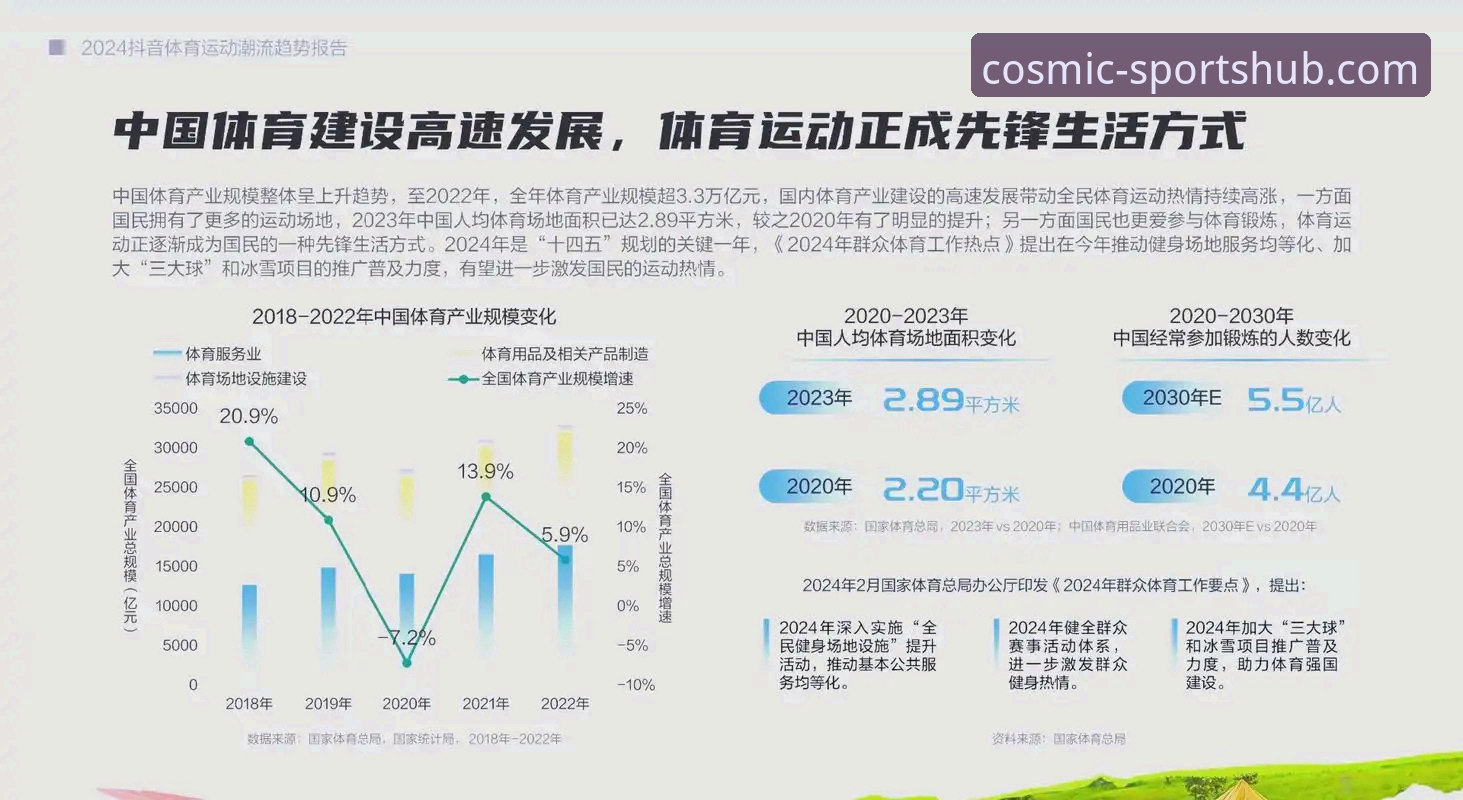 星空体育综合新生态：v3.0.0版本全面解析与未来观赛模式深度洞察